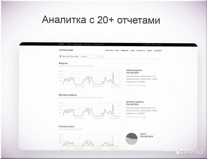 Касса для шашлычной + автоматизация