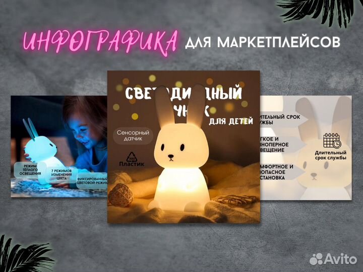 Инфографика для маркетплейсов дизайн карточки