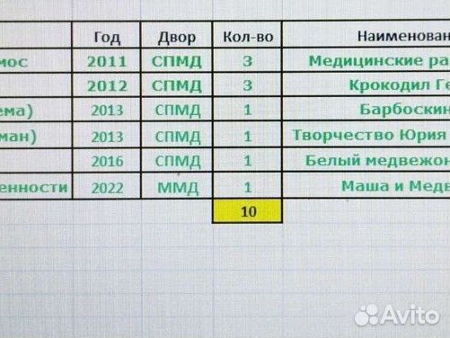 Десятки бим и нетолько на выбор