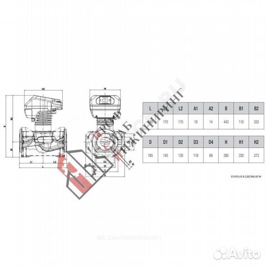 Насос evoplus B 120/340.65 M PN16 1x220-240В/50/60