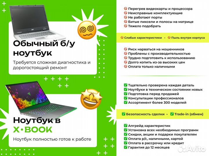 Ульрабук Chuwi CoreBook / Core i5 / SSD