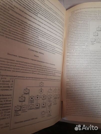 К. Шишкин Вооруженные силы Германии