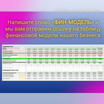 Ищу инвестора. Готовый бизнес Ozon и Вайлберис