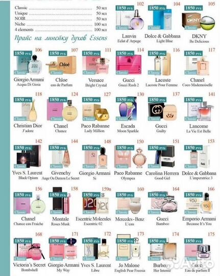 Парфюм от Essens. Духи. Масла. В наличии