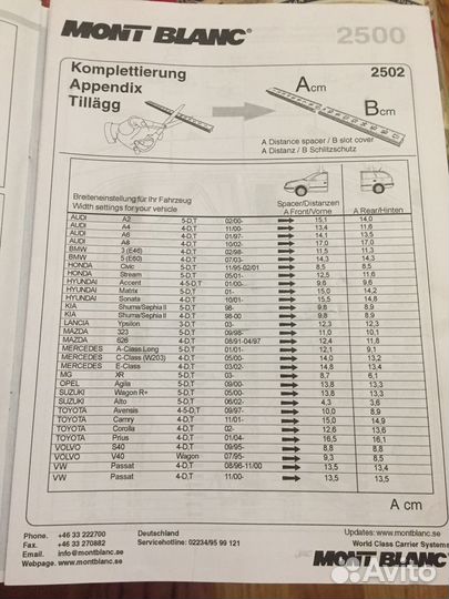 Продам багажник mont blank для лыж и сноуборда