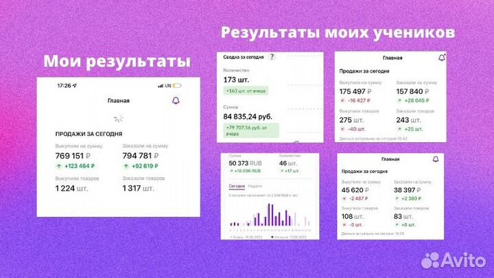 Подбор товара