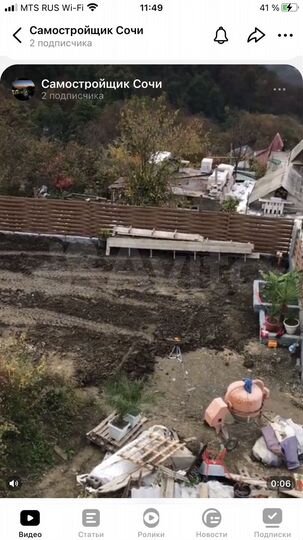 Участок 8 сот. (СНТ, ДНП)