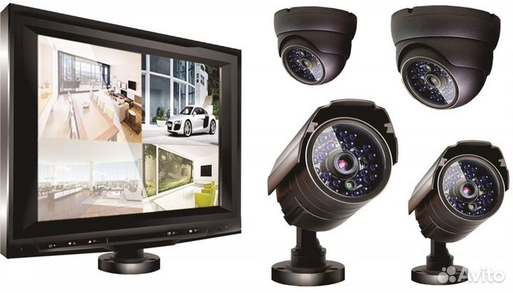 Оборудование для видеонаблюдения
