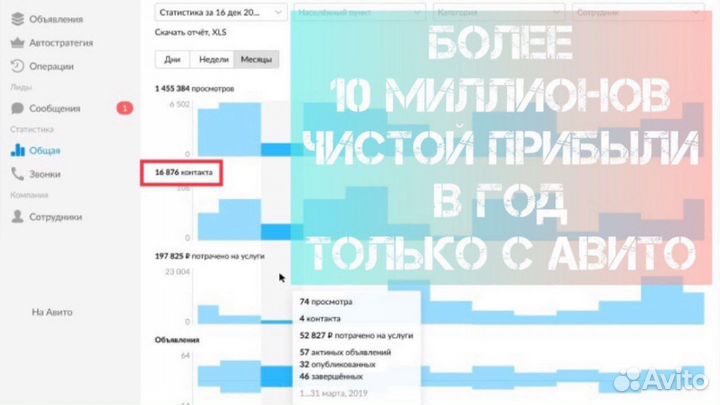 Авитолог постинг без блокировок