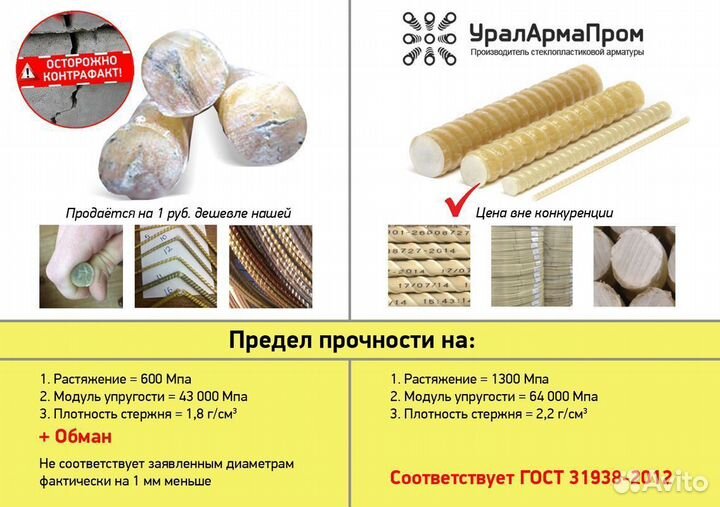 Арматура пластиковая