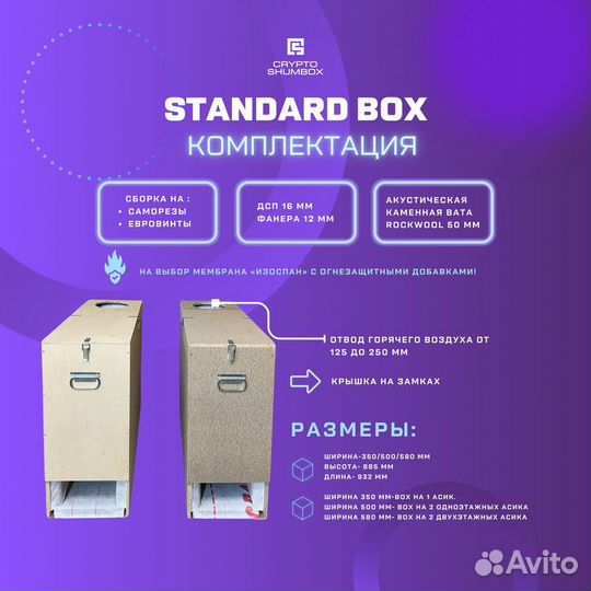 Шумобокс для асика. Свое производство