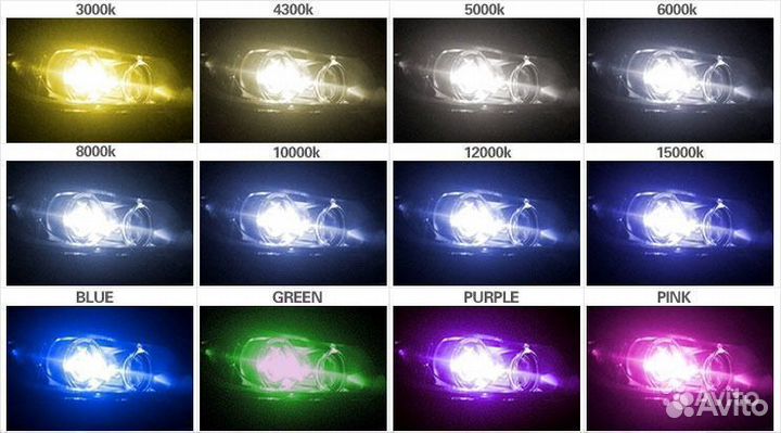 Комплект ксенона H7 3000K