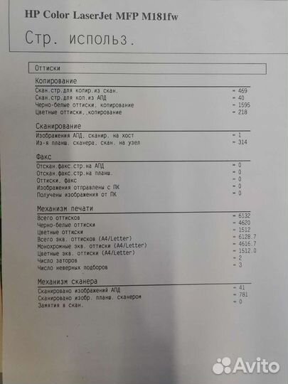 Мфу цветной лазерный Hp m181fw Wi-Fi
