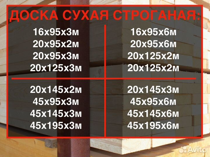 Сухая доска за м2 20 мм 125 мм 6000 мм, вс