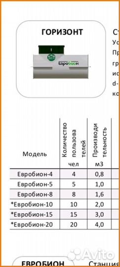 Септики без откачки