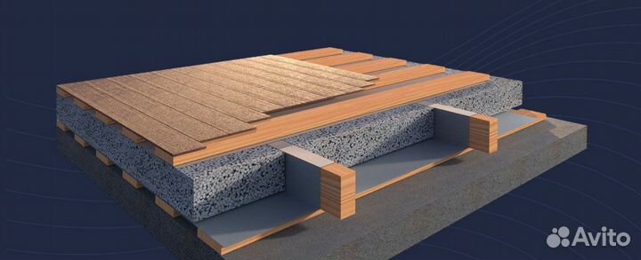 Теплоизоляция Ceralite аэроконтур