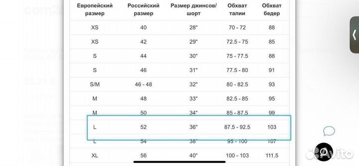 Шорты карго Jack Wolfskin