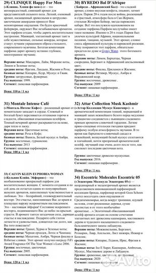 Масляный парфюм