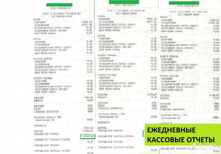 Готовый бизнес биочистка одежды + 200 т.р месяц