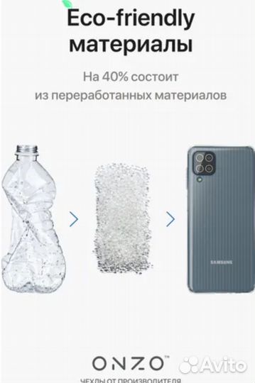 Прозрачный силиконовый чехол на Samsung galaxy a12