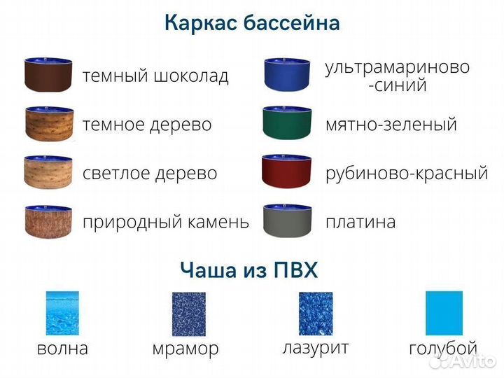 Морозостойкий бассейн laguna круглый