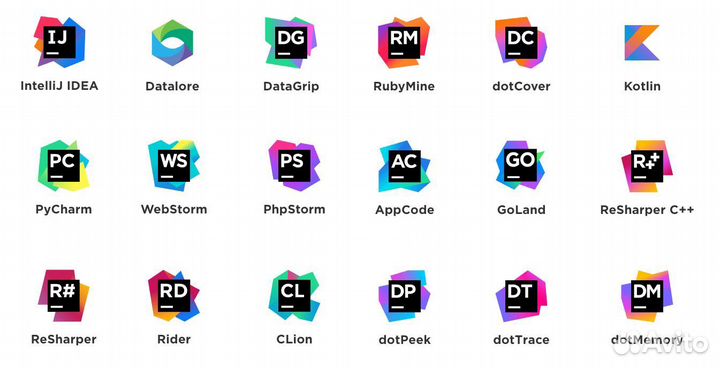 JetBrains Educational Licenses / лицензия