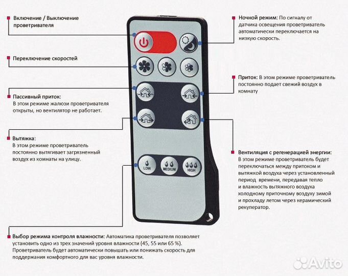 Рекуператор воздуха
