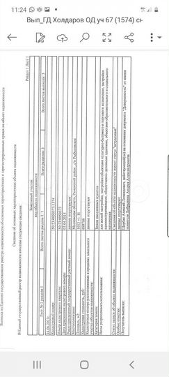 Участок 11,5 сот. (ИЖС)