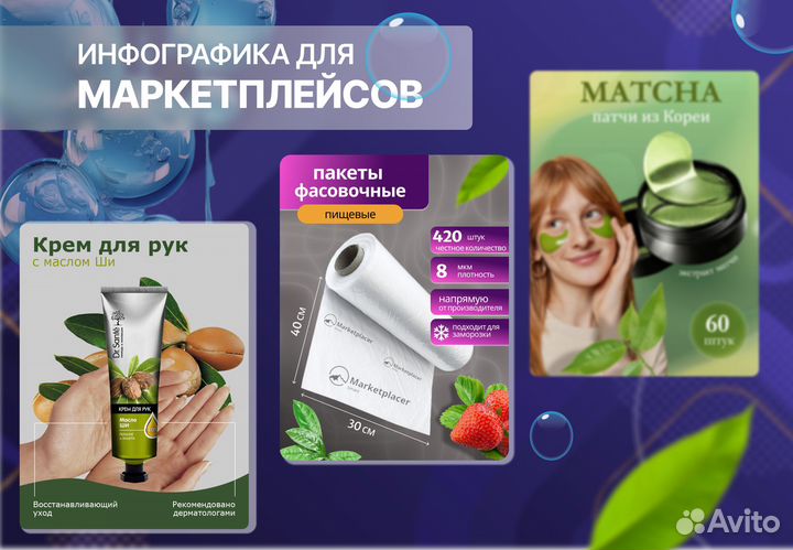 Инфографика / карточки, ричконтет