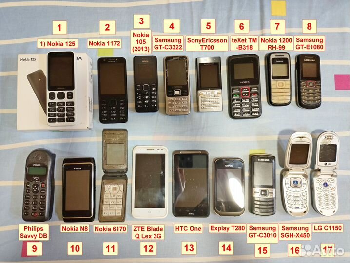 Nokia 125 Dual Sim
