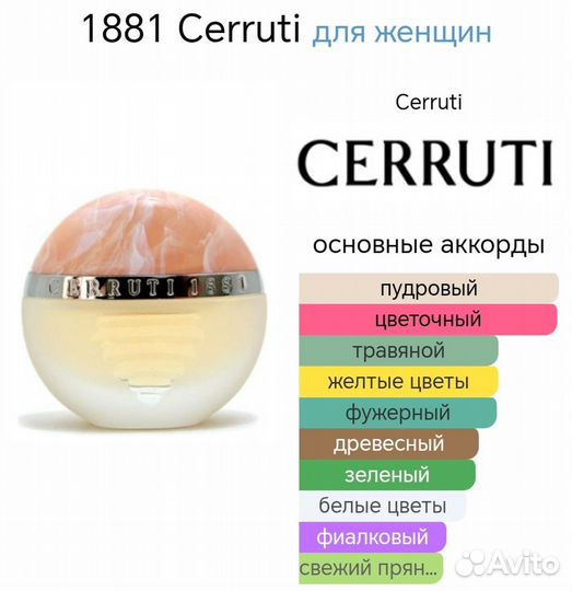 Духи тестер Cerruti 1881