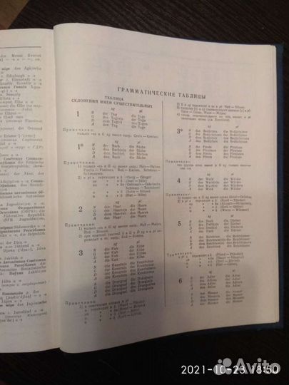 Русско - немецкий словарь