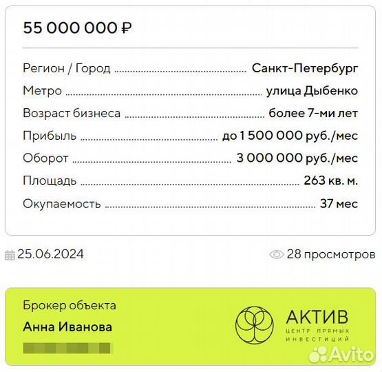 Прибыльная стоматологическая клиника