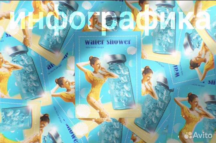 Инфографика для маркетплейсов