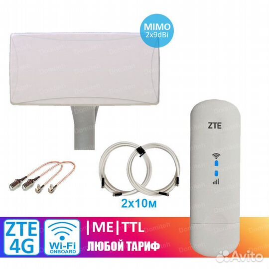 4G комплекты Panel с Wi-Fi для любого региона