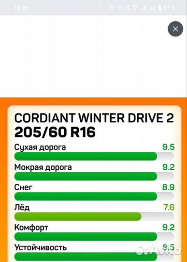 Cordiant Winter Drive 2 205/60 R16 96T