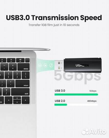 Картридер microSD/SD - USB3.0/Type-C Ugreen