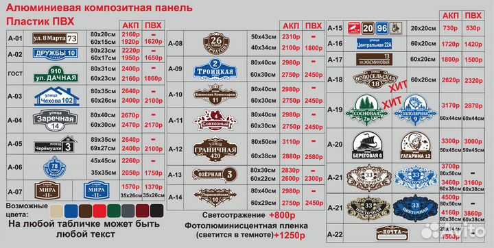 Адресная табличка для частного дома