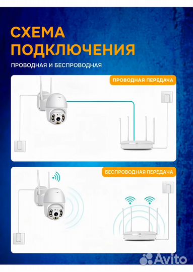 Wifi камера уличная