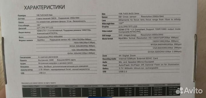 Авто Видеорегистратор