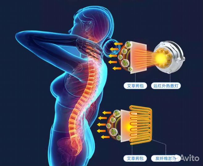 Массажный коврик