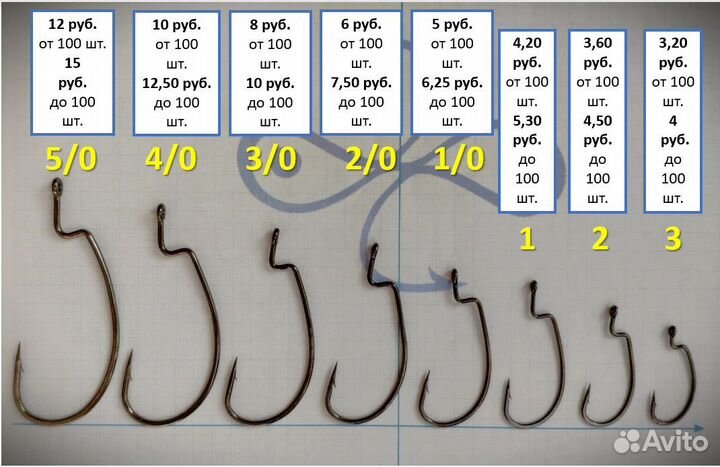 Офсетные крючки