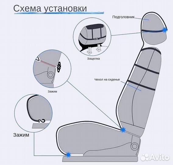 Меховые накидки из волка в машину