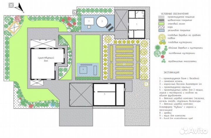 Планировка и ландшафтное проектирование