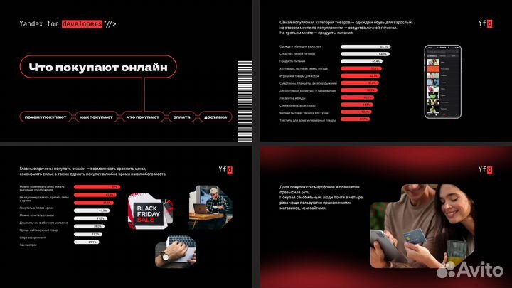 Создание презентаций