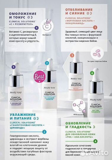 Mary Kay Сыворотки концентраты Clinical Solutions