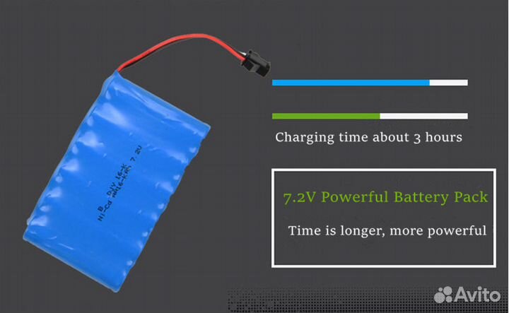 Машинка вездеход радиоуправление Багги 4WD