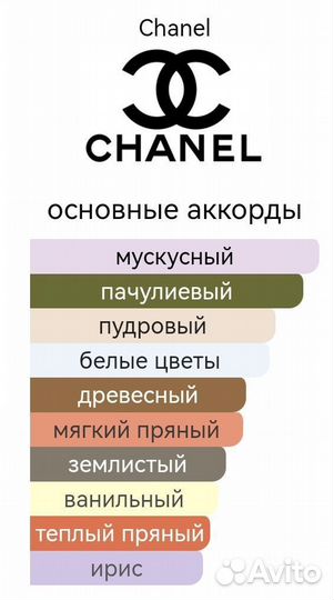 Chance Eau DE Parfum Chanel для женщин