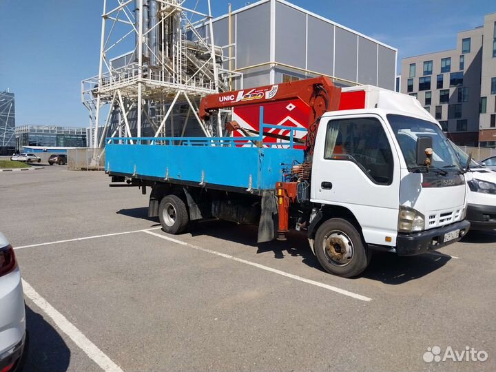 Услуги манипулятора