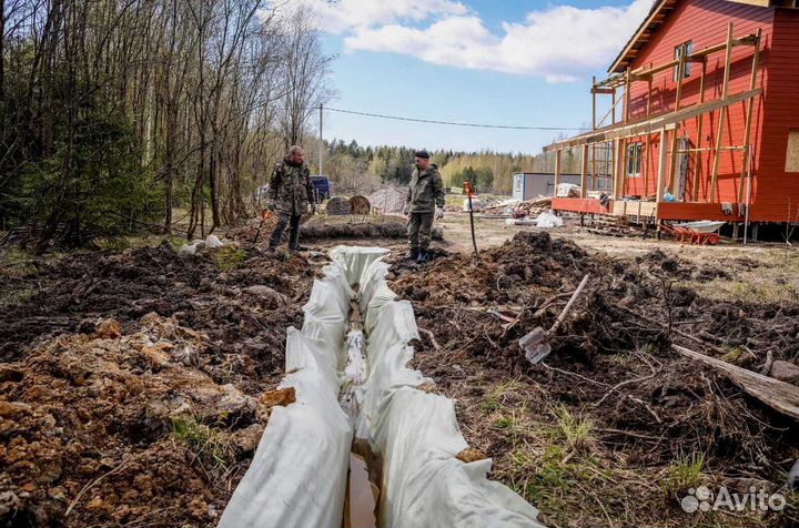 Дренаж участка под ключ, планировка, ливневка